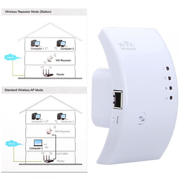 Repetidor WI-FI 802.11n/b/g Rede em 300M 2 dBi